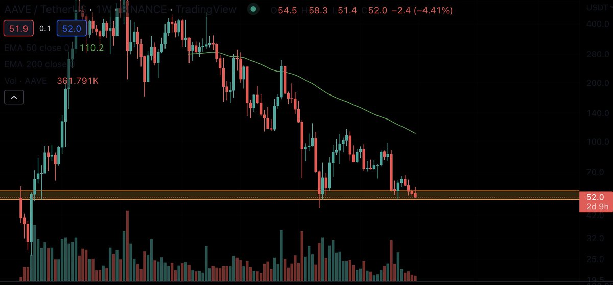 Trader Shark tweet media