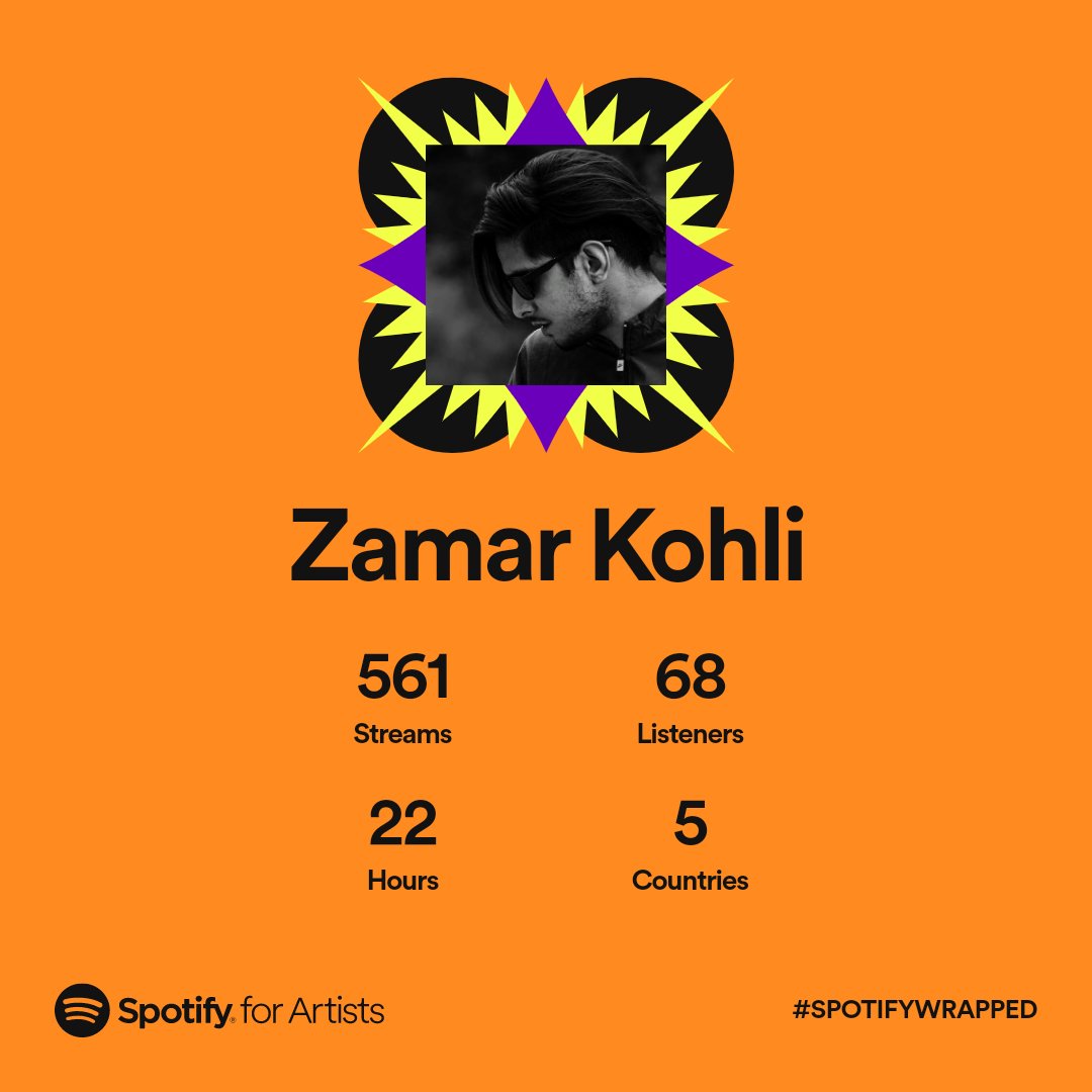 Zamar_Offical's tweet photo. ♥️🙏 https://t.co/1BvsISaZ4N