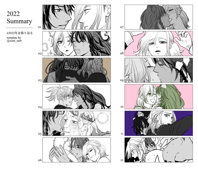 #2022年を振り返る
レオヴィル版
カラーとか一枚絵は苦手で少ないなぁ。あとエロがまぁまぁあるから選択肢が少ない月もあったw 