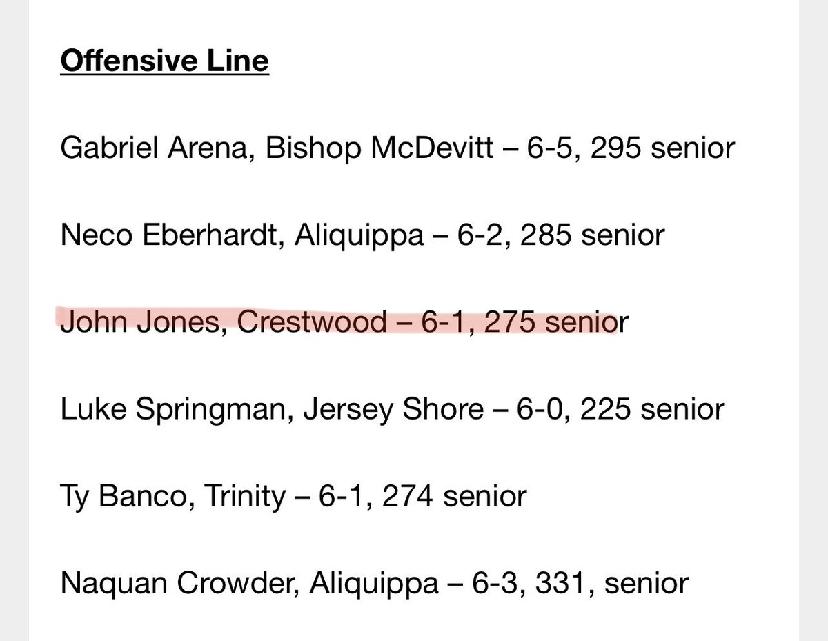 CometsFootball2's tweet photo. A HUGE congratulations to @NoahSchultz_6, @John72Jones, @BiblaMagnus and @NickMiscavage for making the 2022 PA Writers AAAA All-State team! Very proud of all of you for this tremendous accomplishment! Very well deserved! Go CCCOMETS! 🏈🏆 @ArcangeliCoach https://t.co/HuL5h55seh