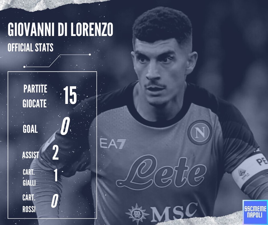 memenapoli's tweet photo. Oggi è il turno del ©Capitano, Giovanni Di Lorenzo2️⃣2️⃣ e queste sono le #OfficialStats nella prima parte di stagione ⤵️ https://t.co/qIF65nkjs0