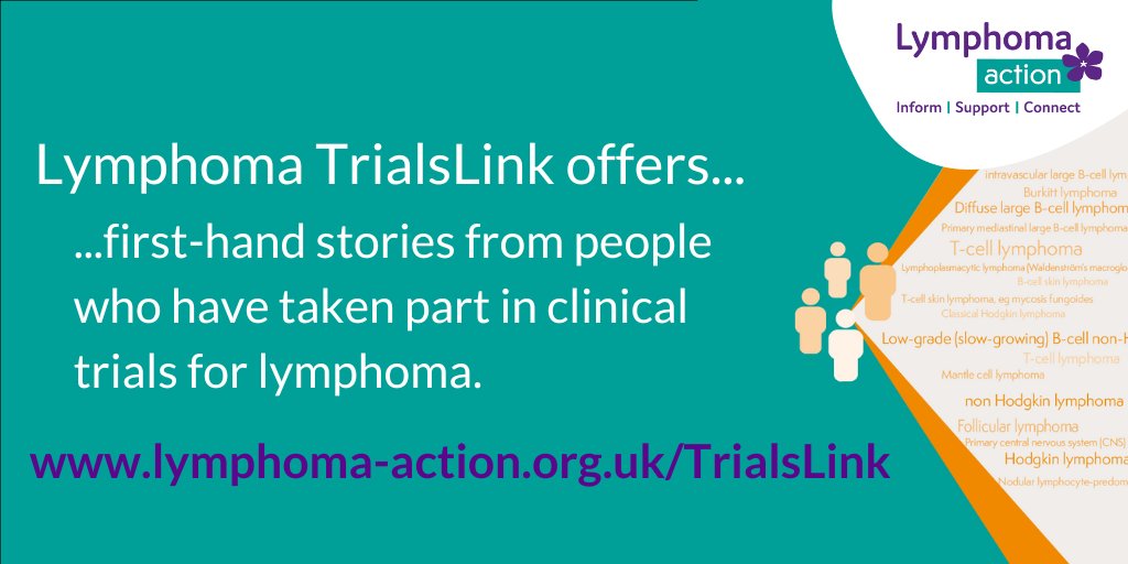 LymphomaAction's tweet photo. Have you wondered what it’s like taking part in a #ClinicalTrial for #lymphoma?
Read about other people’s experience and find out more information on our website > https://t.co/r2Vlw8WP8J
#LymphomaResearch #TrialsLink https://t.co/4pCno7aFCV
