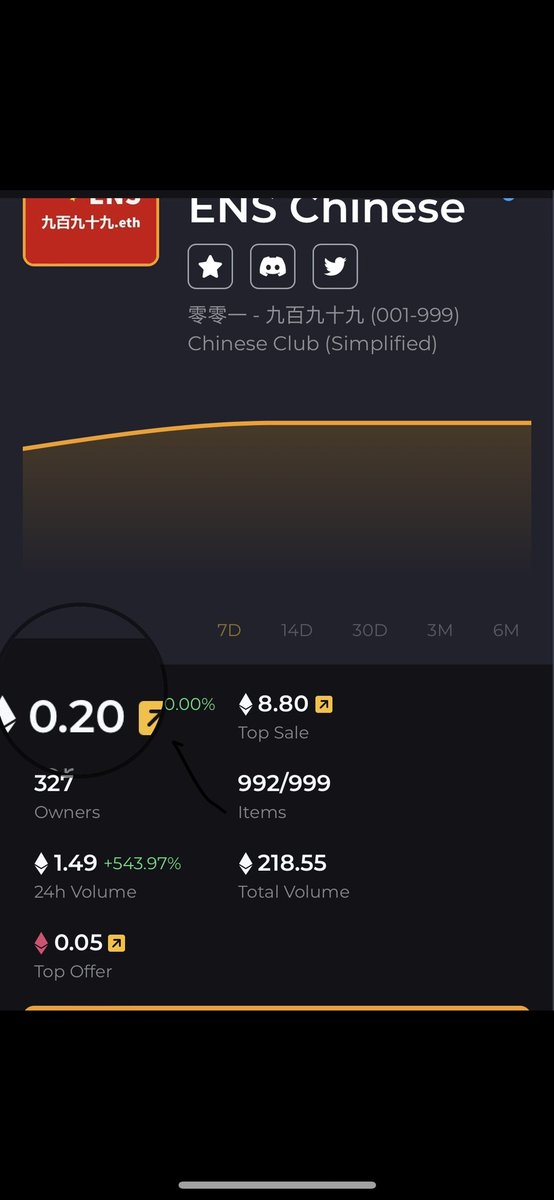 999 Club ENS Chinese Official tweet media