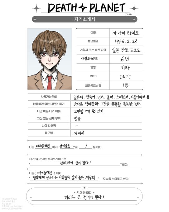 「brown hair character profile」 illustration images(Latest)