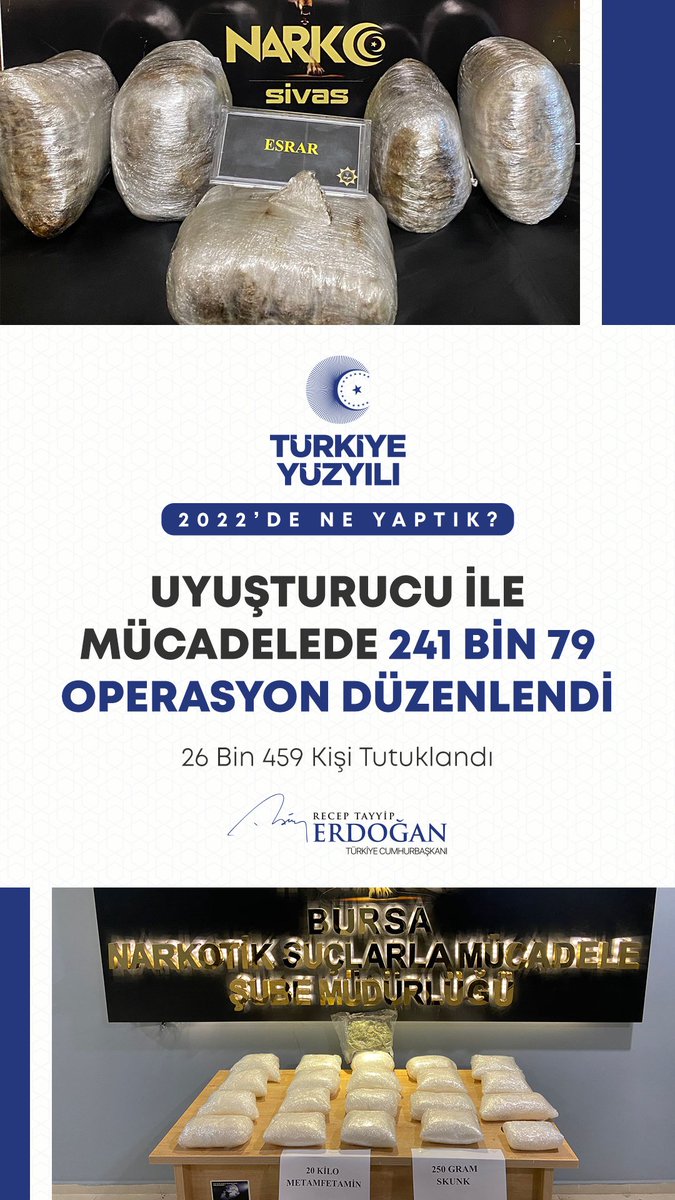 Recep Tayyip Erdoğan