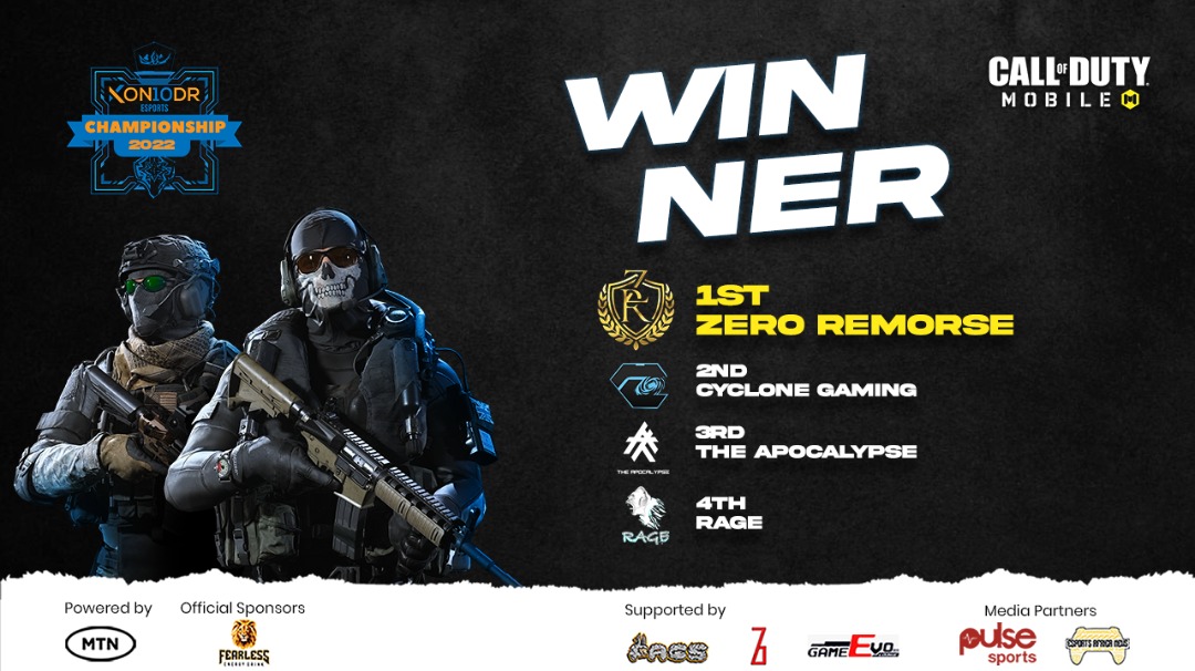 Not the best result... but considering a late start we're glad for how far we've come. GGs to all the teams that participated in #kecvirtual22.We go harder next year #BewareOfTheApocalypse #Kon10dr