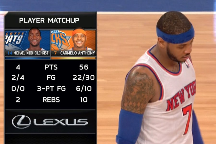 Andrew Tate vs Greta Thunberg