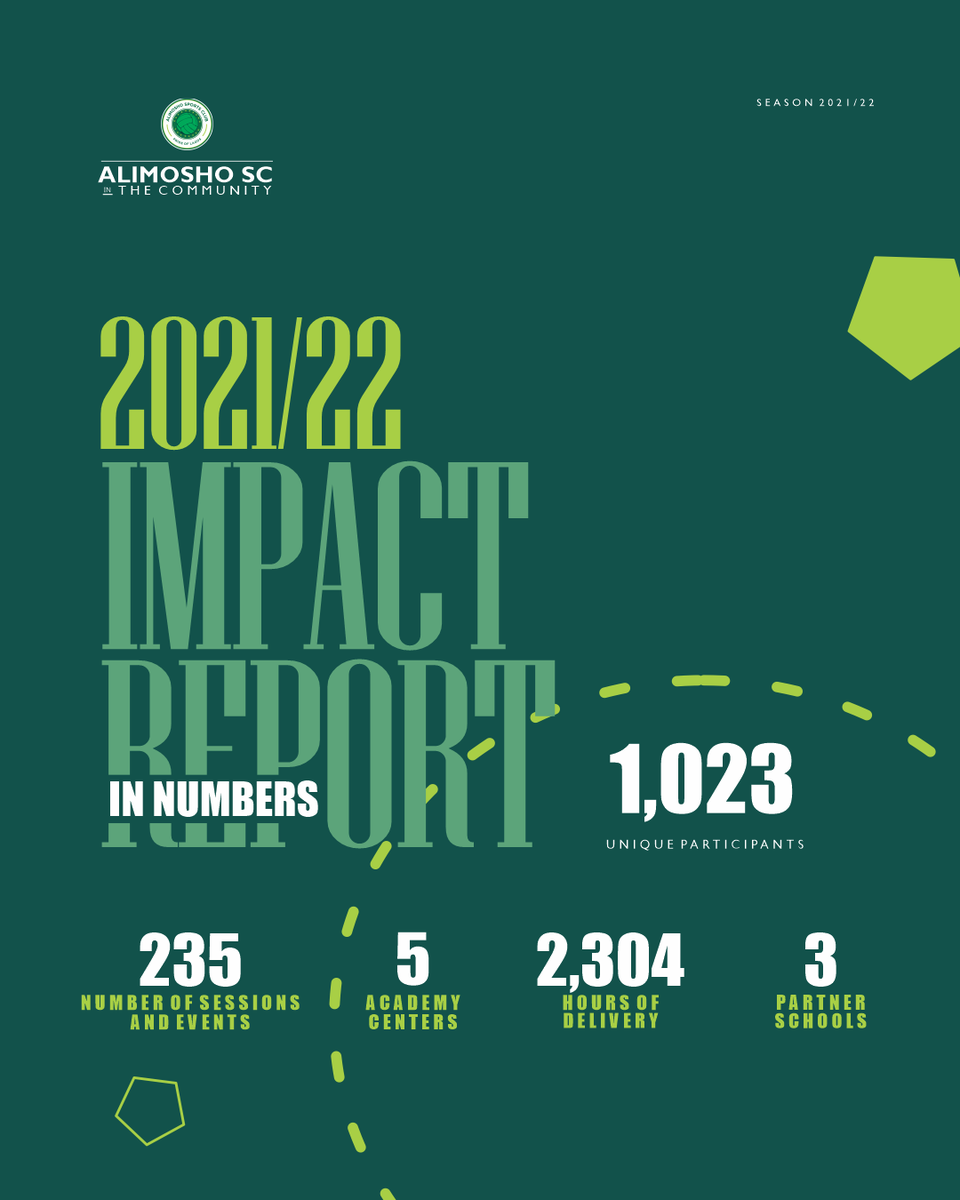 AlimoshoSCInTheCommunity tweet media