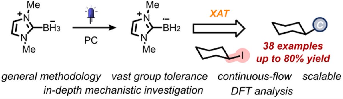 Noel Research Group (@noelgroupuva) on Twitter photo As we close out 2022, we're excited to share that our research paper has just been published in <a href="/J_A_C_S/">J. Am. Chem. Soc.</a>.
🔗pubs.acs.org/doi/10.1021/ja…
Great work by <a href="/_lucapaldo/">Luca Capaldo</a>, <a href="/Ting__Wan/">Ting…万婷</a>, & our collaborators <a href="/Davide_Rv/">Davide Ravelli</a>, <a href="/FelixJdeZwart/">Felix de Zwart, felixdezwart@bsky</a> & <a href="/bruin_bas/">Bas de Bruin🟥</a>.
We can't wait to see what 2023 brings! As we close out 2022, we're excited to share that our research paper has just been published in <a href="/J_A_C_S/">J. Am. Chem. Soc.</a>.
🔗pubs.acs.org/doi/10.1021/ja…
Great work by <a href="/_lucapaldo/">Luca Capaldo</a>, <a href="/Ting__Wan/">Ting…万婷</a>, & our collaborators <a href="/Davide_Rv/">Davide Ravelli</a>, <a href="/FelixJdeZwart/">Felix de Zwart, felixdezwart@bsky</a> & <a href="/bruin_bas/">Bas de Bruin🟥</a>.
We can't wait to see what 2023 brings!