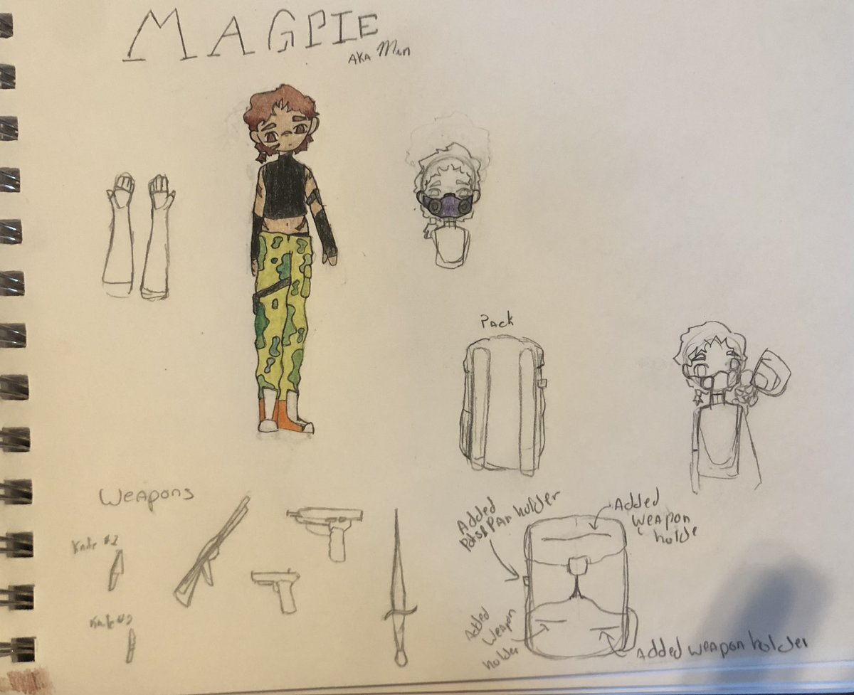 Algodon_DeDulce's tweet photo. The good times-
I mean the magpie-
I mean the collecter of the group

#TwatsvsZombies #oc #ocart #zombieau https://t.co/o2AibAqIkA