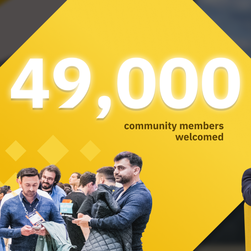binance's tweet photo. What a year.

We are happy to have had the chance to meet all of you around the world, whether it's offline or online!

Thank you for all your support, and for being a part of the #Binance community 🫡