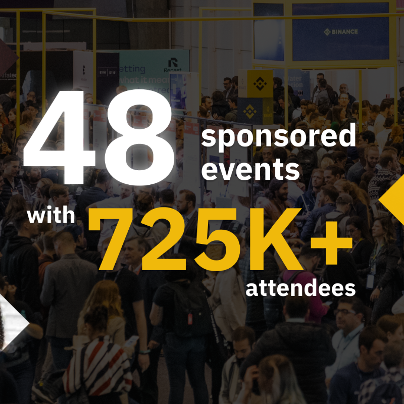 binance's tweet photo. What a year.

We are happy to have had the chance to meet all of you around the world, whether it's offline or online!

Thank you for all your support, and for being a part of the #Binance community 🫡