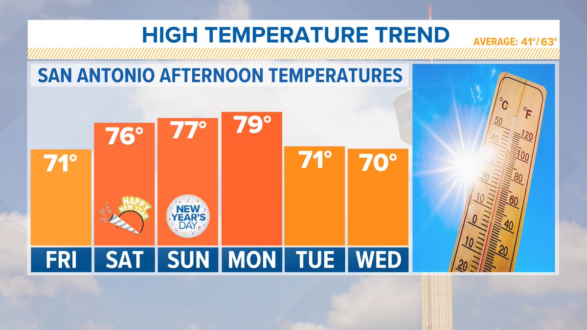 Maggie Laughlin on Twitter: 