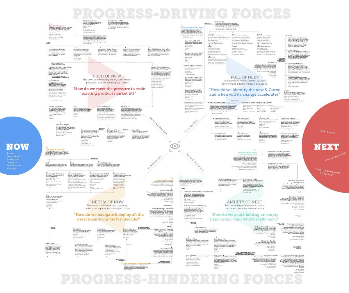 David J Carr tweet media