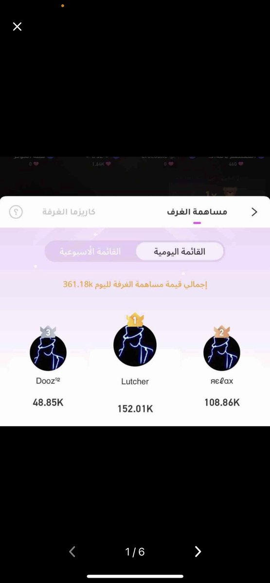 BNZ__100's tweet photo. عسى الرّدي يا كاسب الطّيب يفداك..ماهو كفو يفداك..يفدى رجولك أنت الذي على روس الأشراف مبداك..ولّا الرّدي مهما تعب ما يطولك مدّت يمينه ما تجي عند يسراك..وأغلى ثيابه ما يساوي نعولك. @1S__1h https://t.co/5mtqBlXvgz