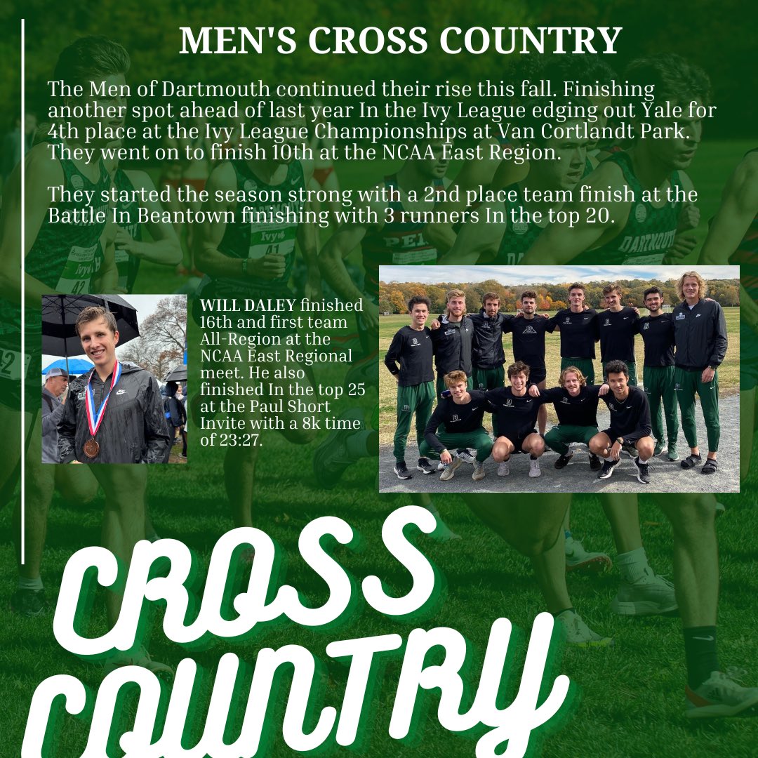 DartmouthTFXC's tweet photo. Look back at 2022 Cross Country season https://t.co/wGO2UuQTDM