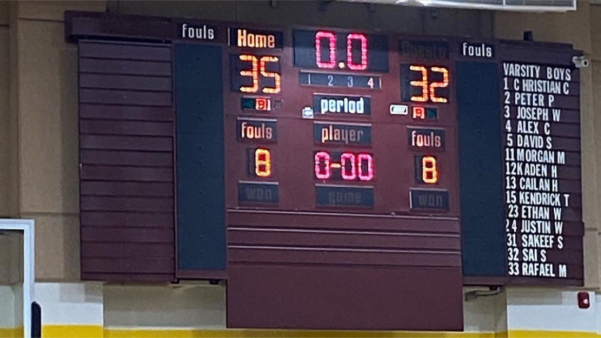 Whitney Wildcats tweet media