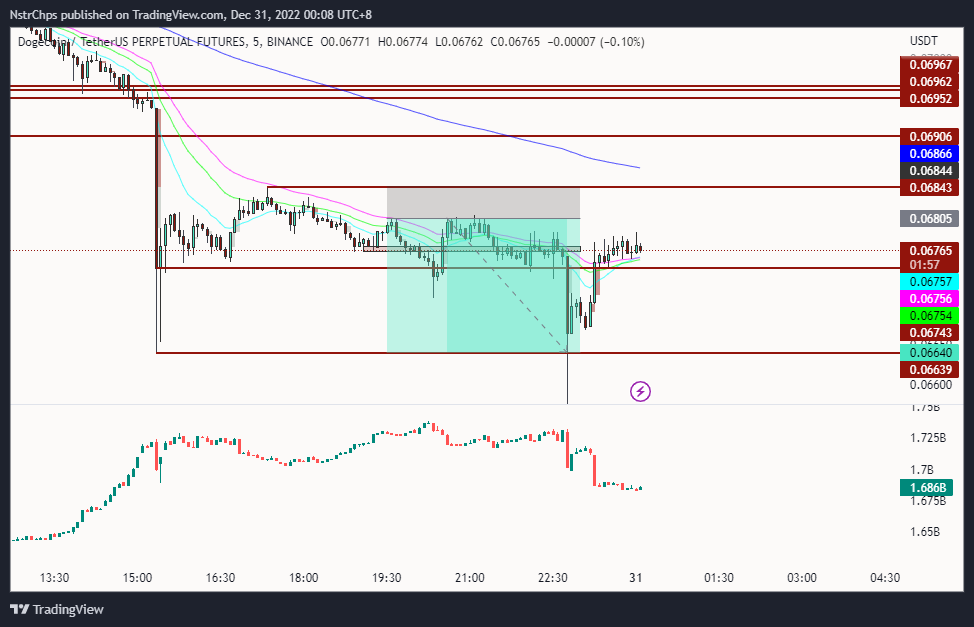 ✍️🎯 <a href="/NstraFadeGroup/">NFG Trades</a>