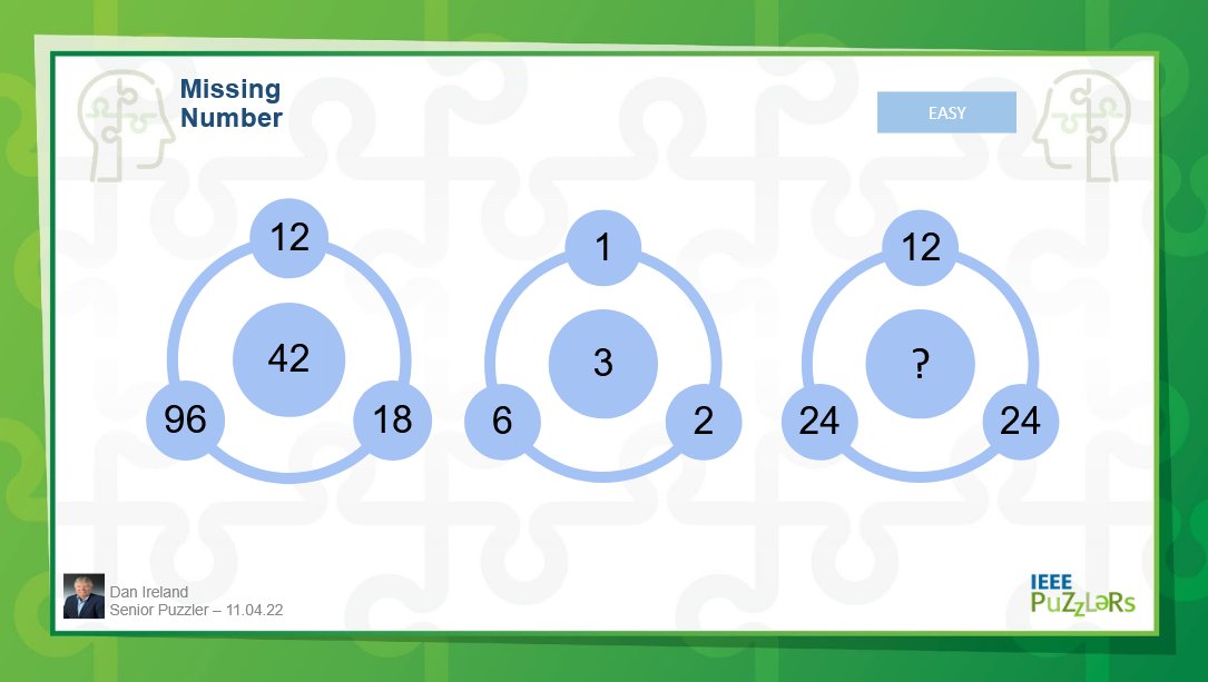 Make some room in the middle of your day and solve this missing number #puzzle.  Solve it in the #IEEE Puzzlers community and earn Puzzler badges.  ieee-collabratec.ieee.org/app/community/…
