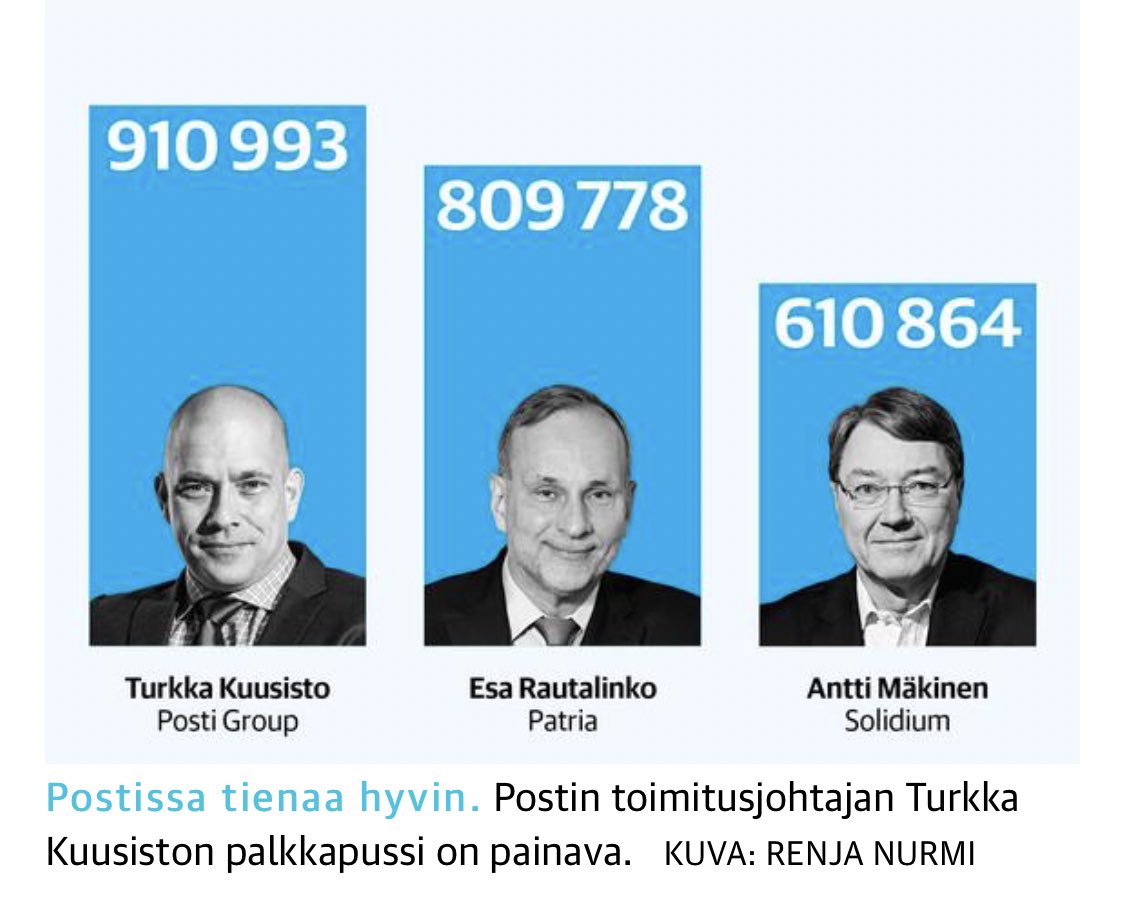 Lauri Lindén tweet media