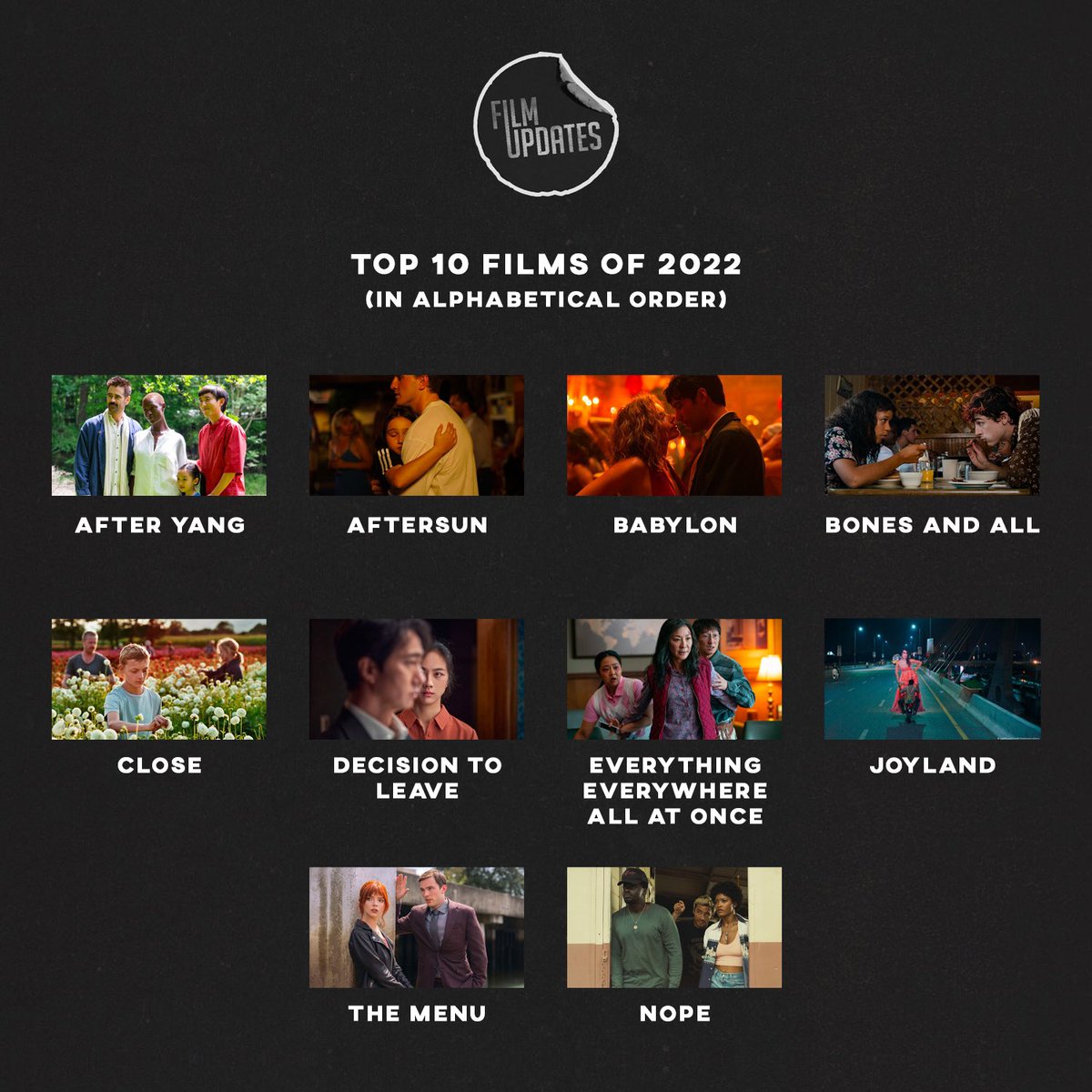 Our top 10 films of 2022 in alphabetical order:

After Yang
Aftersun
Babylon
Bones and All
Close
Decision to Leave
Everything Everywhere All At Once
Joyland
The Menu
Nope