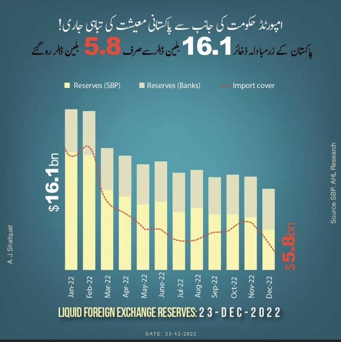 Zaheer ahmad tweet media