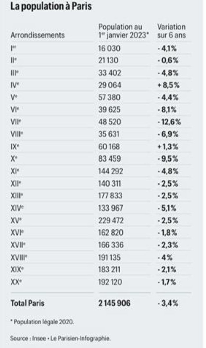 Ariel Weil tweet media