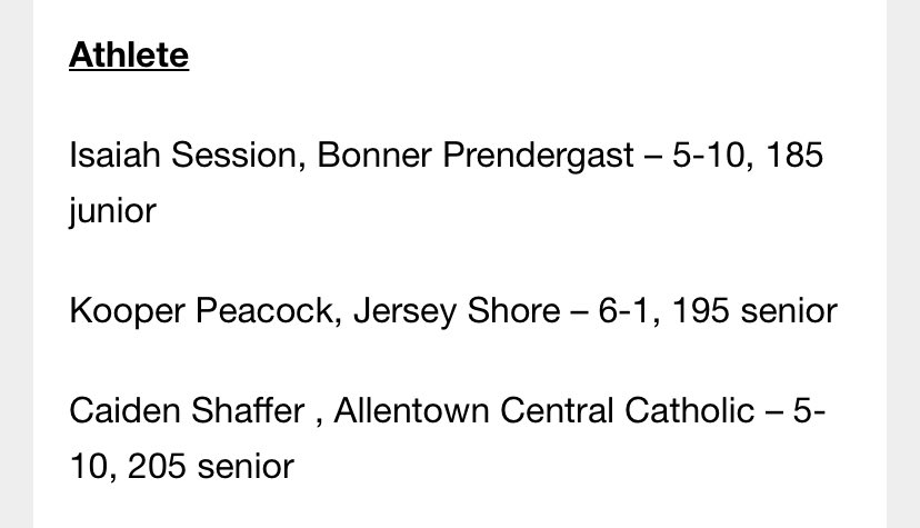 Isaiah Session (@isaiahsession2) on Twitter photo Thankful to be named First Team All State Athlete! <a href="/PaFootballNews/">Pennsylvania Football News</a> <a href="/MBAP_Football/">Friars Football</a> Thankful to be named First Team All State Athlete! <a href="/PaFootballNews/">Pennsylvania Football News</a> <a href="/MBAP_Football/">Friars Football</a>