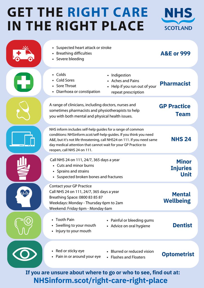 SCREENSHOT THIS HANDY GUIDE. PLEASE LIKE AND SHARE WITH FAMILY AND FRIENDS

Do you know where to get the right care, in the right place? Use this guide to find the care you need quickly, safely and as close to home as possible ⬇

nhsinform.scot/right-care

#RightCareRightPlace