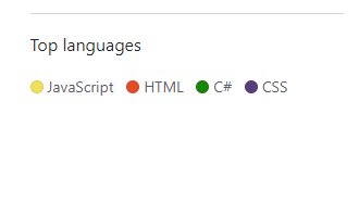 AlphaMIRAIは圧倒的Web系です
#github #javascript #HTML #CSS #csharp