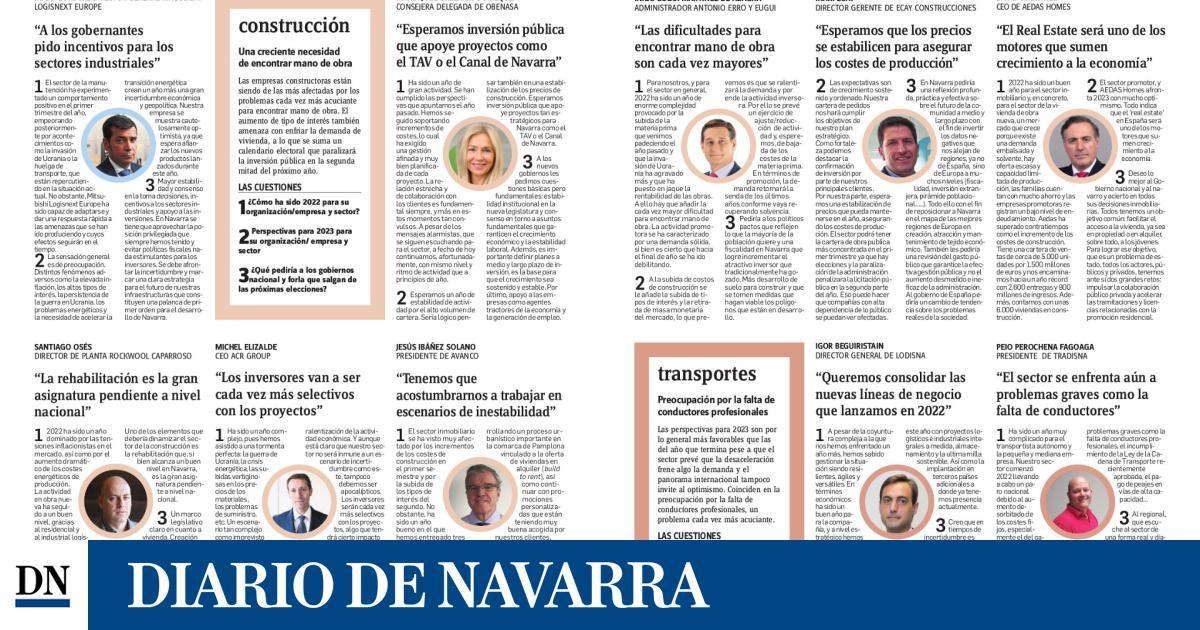 Este sábado, con Diario de Navarra, el suplemento Expectativas 2023 diariodenavarra.es/noticias/negoc…