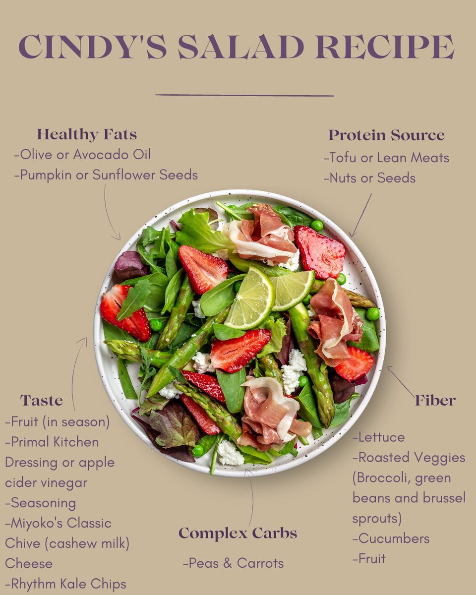 YFHBwithCindy's tweet photo. Mix and match these ingredients when you make your salad! Everyone is different so what, and how much goes into your salad is up to YOU!

#manageyourwellbeing #progressnotperfect #fuelyourbodyright #healthylifestyle #healthychoices #eatgoodfeelgood #healthyeating #cookinghealthy https://t.co/jjU3sQJXKZ