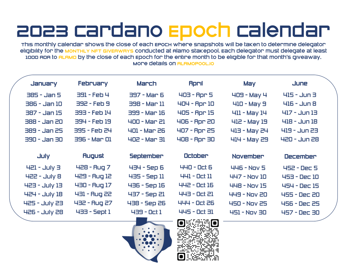 Alamo Stakepool tweet media