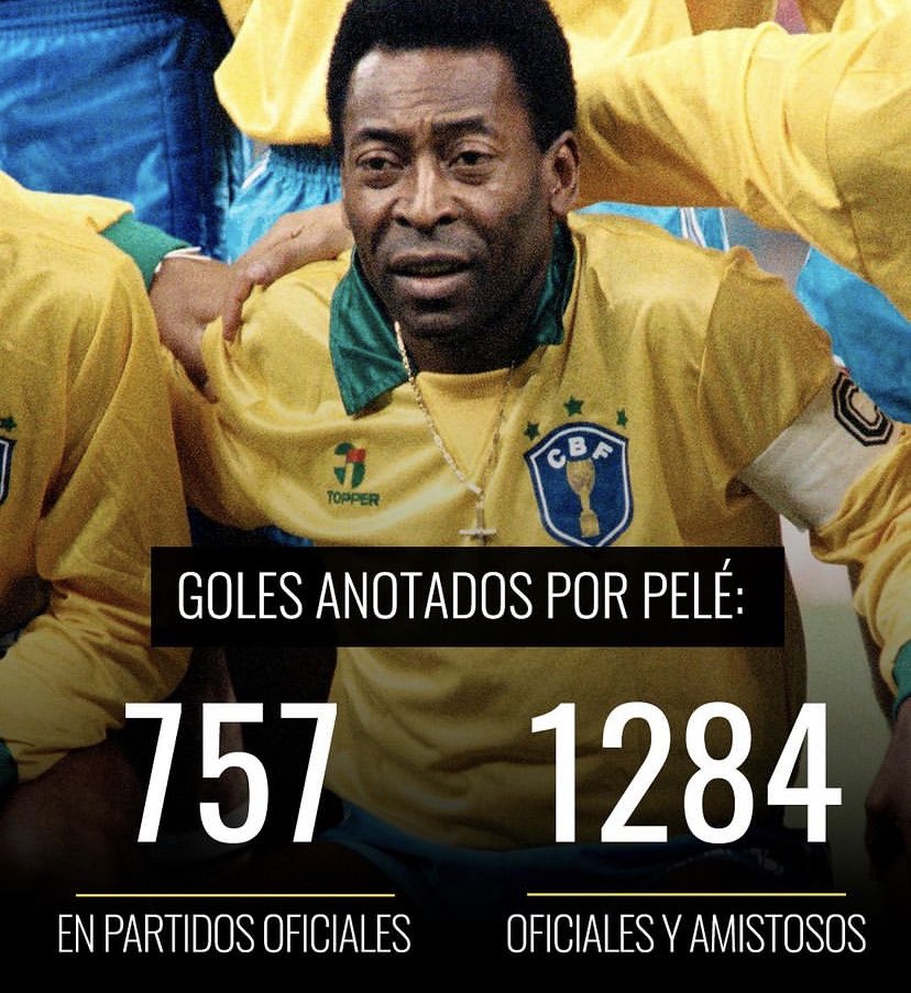 Antonio_Nelli's tweet image. Pelé : Una máquina de hacer goles ⚽️