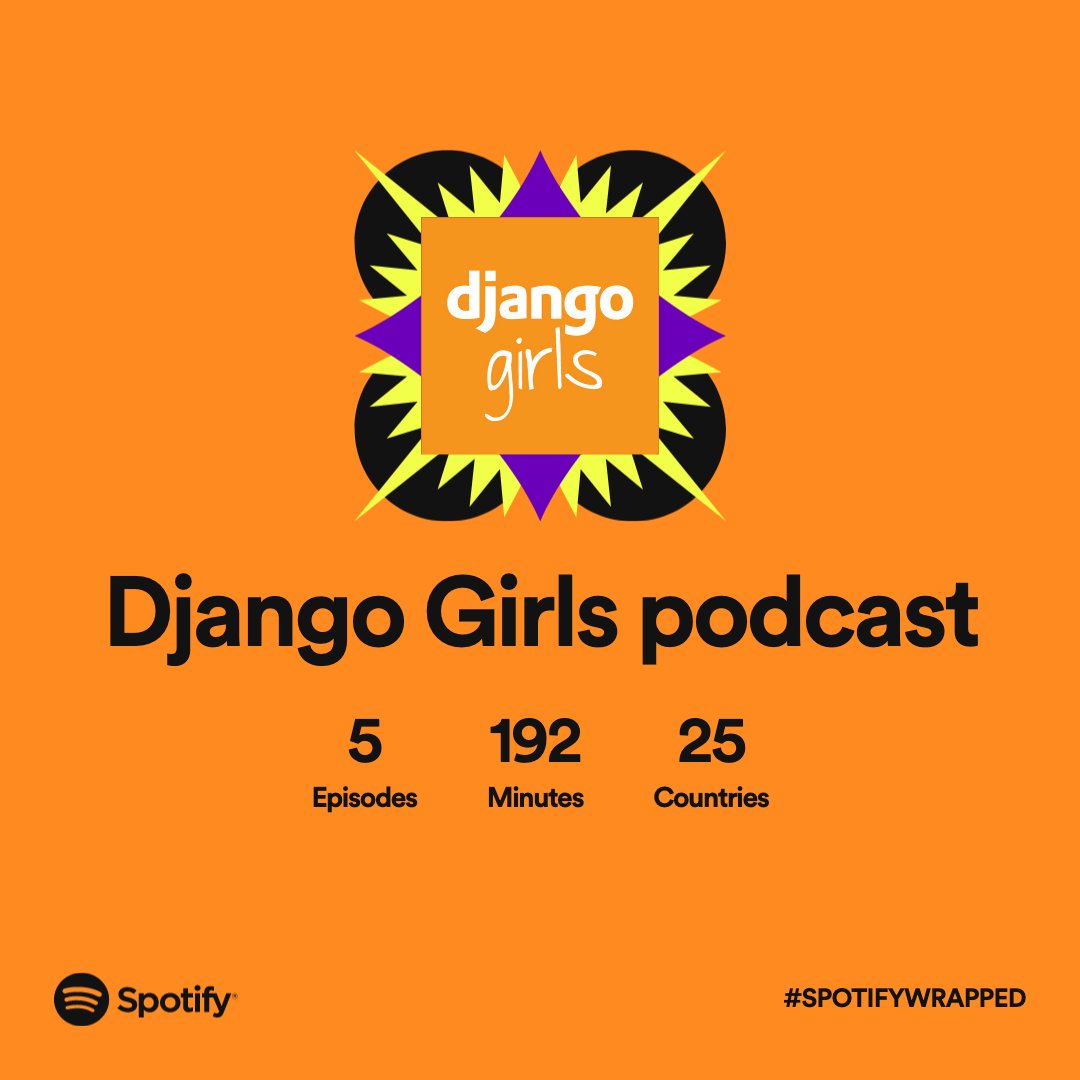 Django Girls tweet media