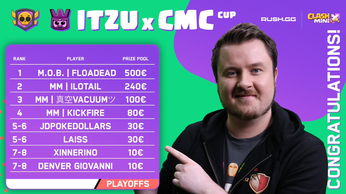 iTzu Cup powered by RUSH tweet media