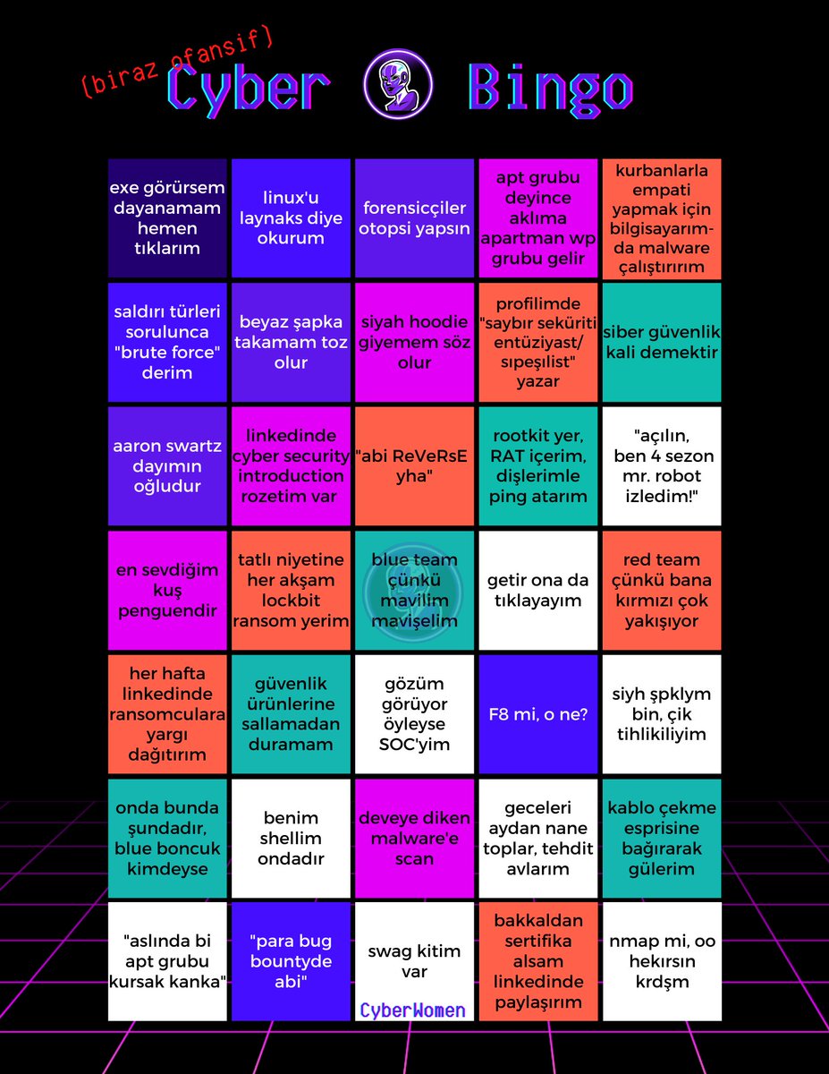 2023 yaklaşırken herkes recap yapıyor, biz de bingo oynayalım dedik! 
Mentionlarda görüşürüüz 🫵