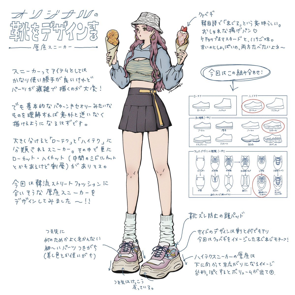#2022年自分が選ぶ今年の4枚

2022年は年明けからかなりアクセルベタ踏みで本の制作をしたり、はじめてリアルイベントで出展したり、自分を見つめ直したり、体も頭も心もとても忙しい1年でした。本を買っていただいたみなさま本当にありがとうございます。来年もいい絵が描けるよう精進します!! 