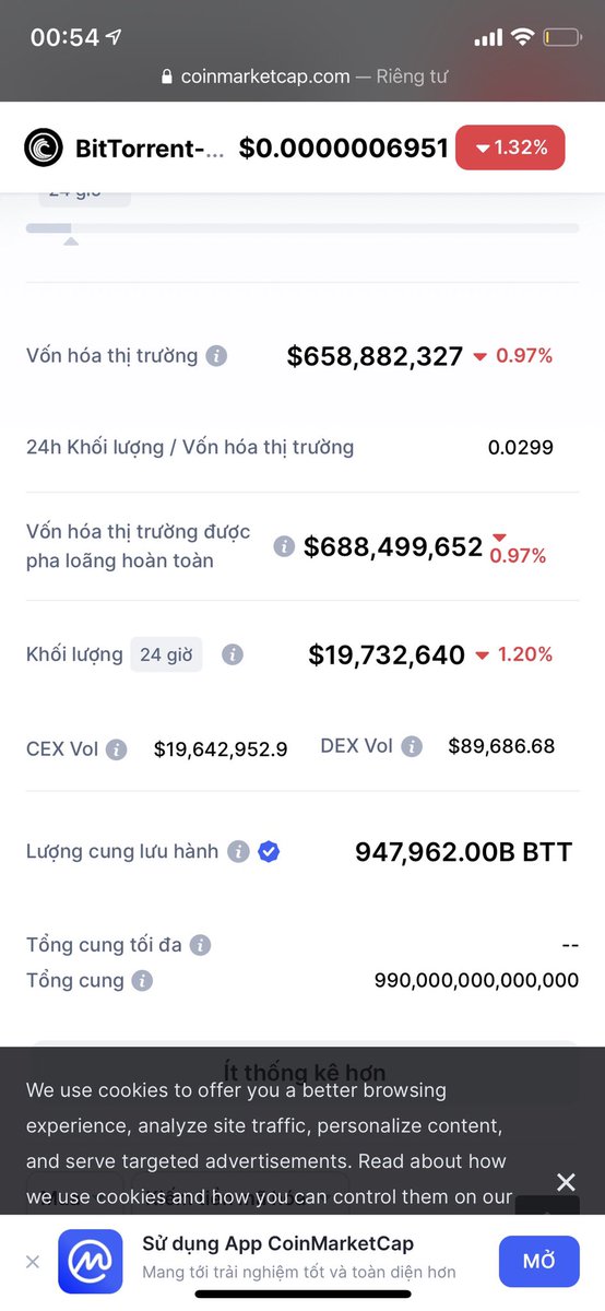 SAWF20452645's tweet photo. @BitTorrent you have burned more than 12,155 billion cryptocurrencies from December 23, 2022 to December 30, 2022 but the total circulating supply remains unchanged, these dark days, be honest with us so we can Hope for this project  @BitTorrent @justinsuntron https://t.co/wfn7tXtg4J