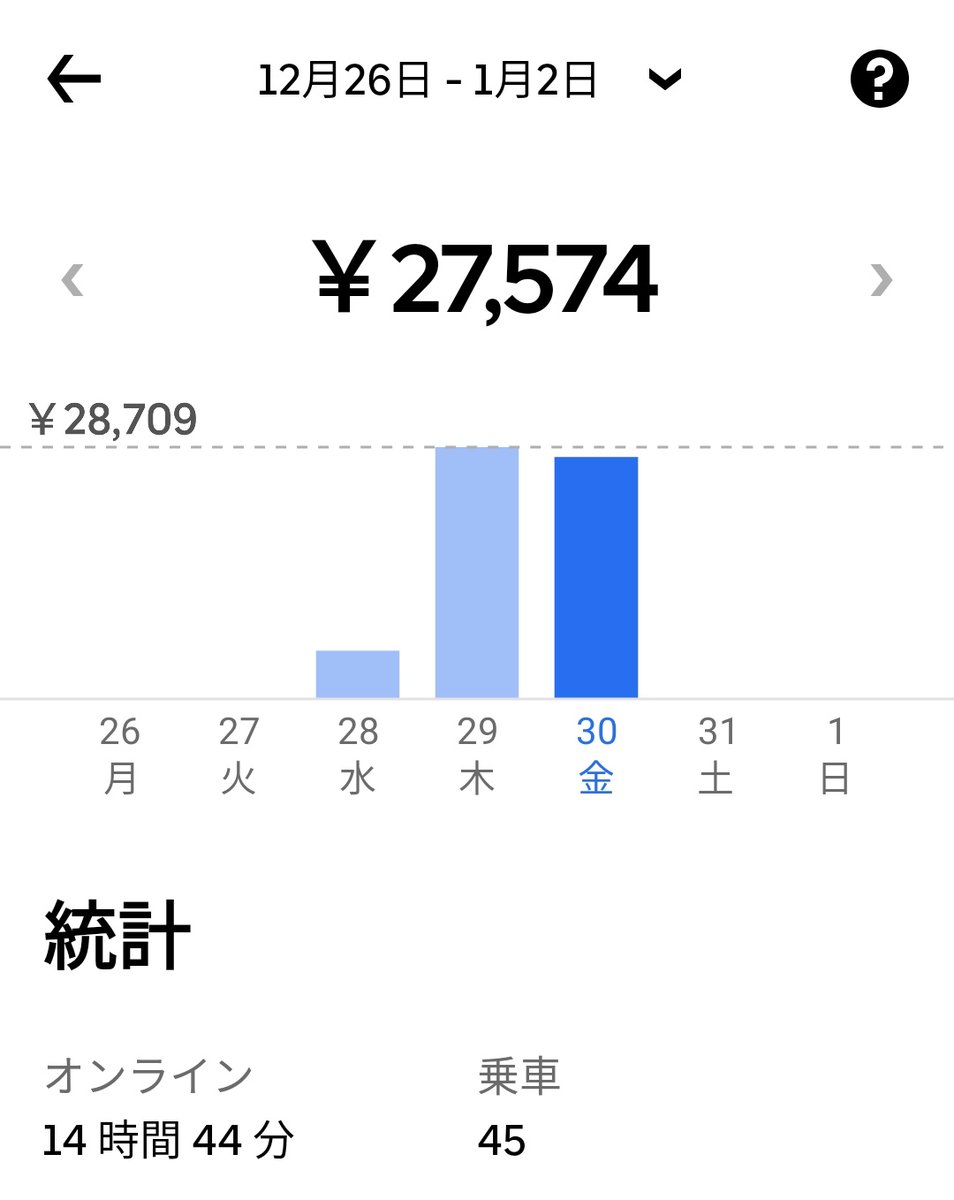 ばんび【UE神戸･大阪】 tweet media