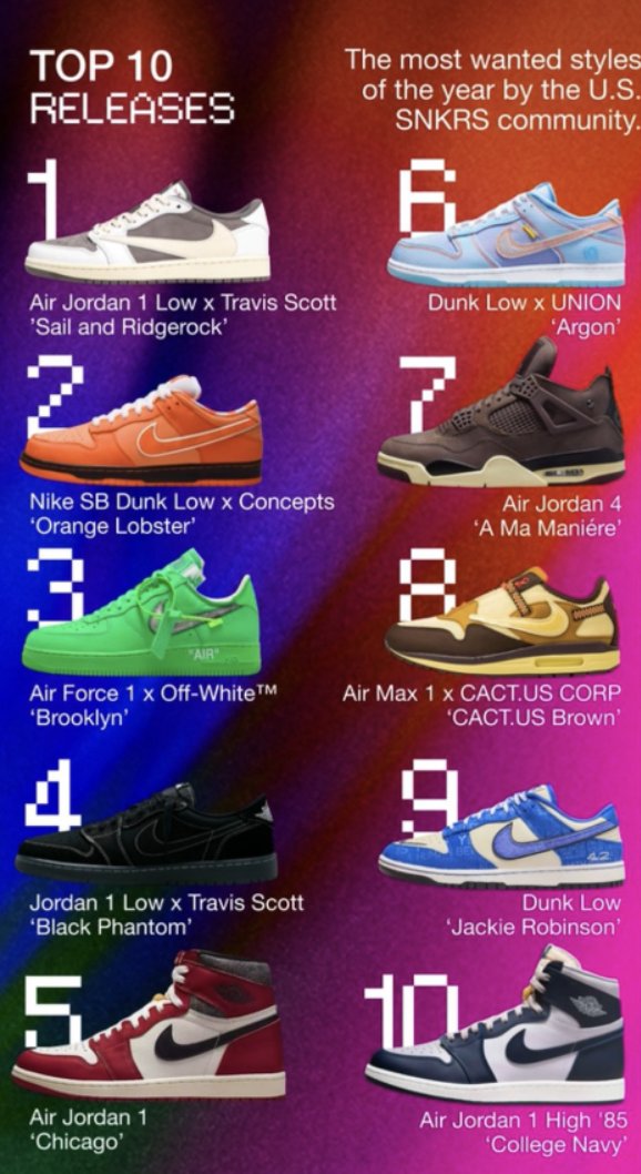 SOLELINKS tweet media