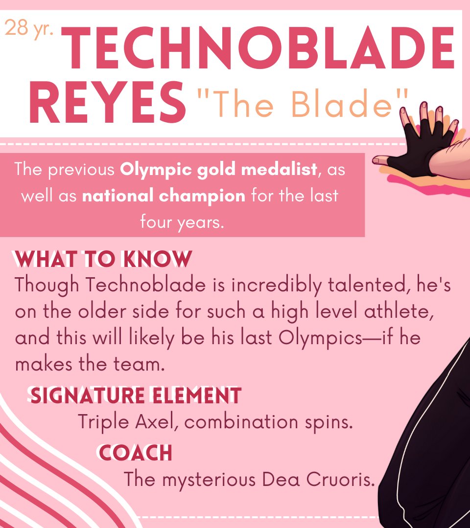 EoG_au's tweet photo. Certainly one of the strongest skaters around, Technoblade has entered the rink! https://t.co/Kpog4SDR65