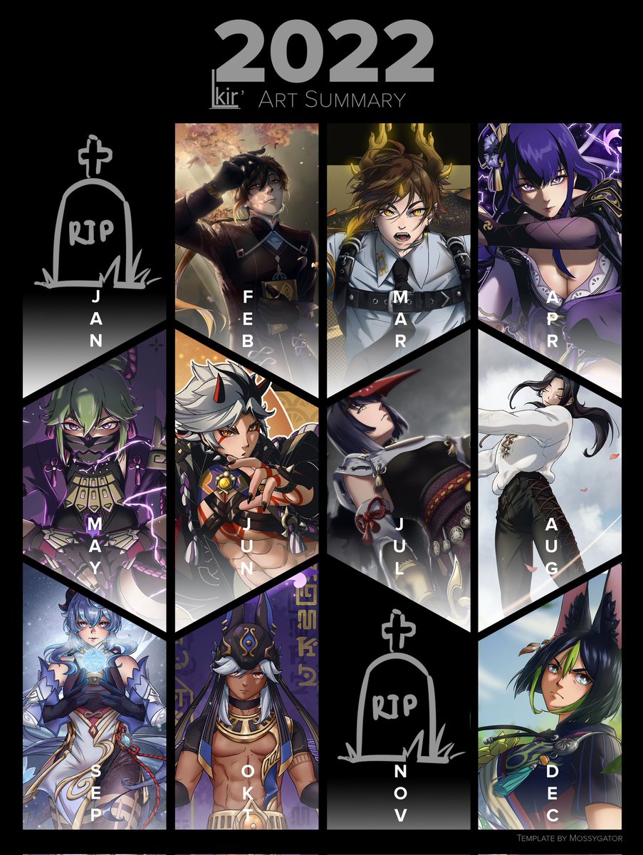 kir_L_'s tweet photo. Ну штож...
#Artsummary2022 #ArtistOnTwitter https://t.co/rMLQjSWxV3