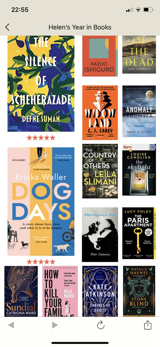 I read 61 books this year. Reading has brought me a lot of peace. These are some of my highlights but my top 3 would be:
The Heart’s Invisible Furies - J Boyne 
Boys Don’t Cry - F Scarlett 
The Silence of Scheherazade- D Suman
Nearly all bought from <a href="/TheBookVault07/">Barnsley Book Vault</a> #supportlocal