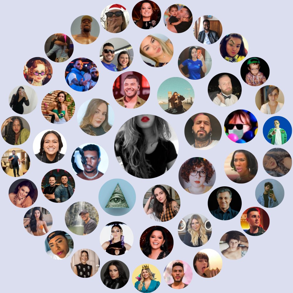 My Twitter Interaction Circle

Generate yours at funaroundy.click/twittercircle?…

⠀