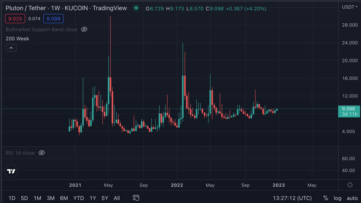 Extractor 🦆 911 tweet media