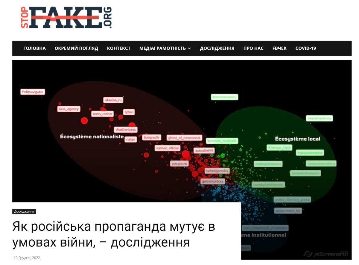 "Comment la #propagande russe mute en temps de guerre". Reprise de notre dernière étude à lire en ukrainien sur <a href="/StopFakingNews/">Stop Fake</a>. #Ukraine
stopfake.org/uk/yak-rosijsk…