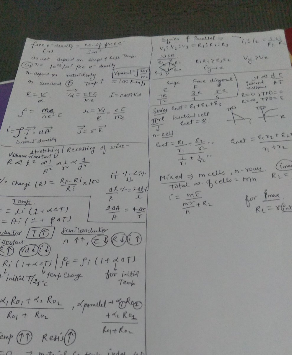 indianstudygrp's tweet photo. Still working on short notes of current electricity 
आज मैंने  ionic eqb के question try kiye
Chemical equilibrium की ncert padhi 
Capacitor का exercise 1 and 2 कर लिया 

#Consistency #kota #kotacoaching #selfstudy #shortnotes #currentelectricity https://t.co/Vf5Tg255c1