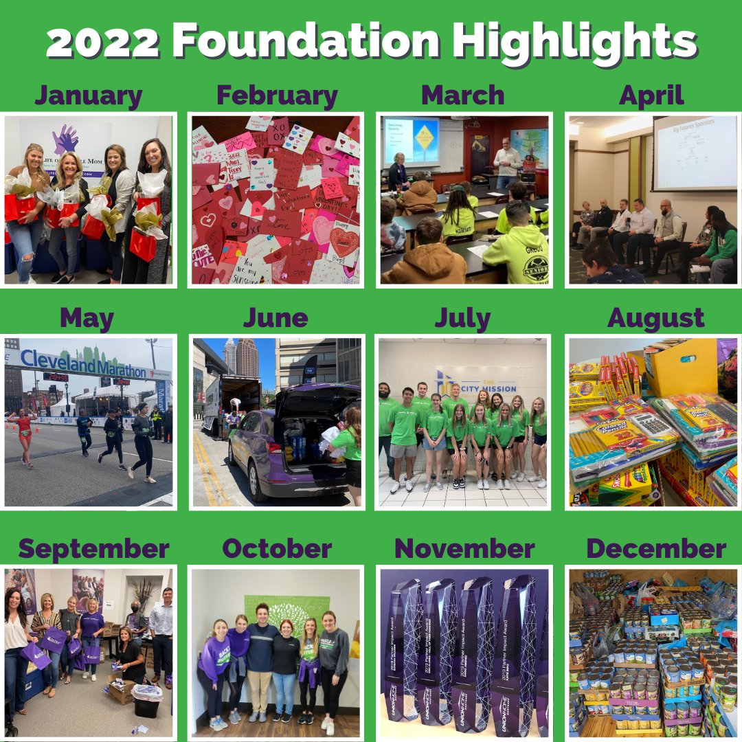 UHMFoundation's tweet photo. As 2022 comes to a close, we want to reflect on all we've accomplished together this year. From giving out quarterly grants to non-profits, to leading educational workshops, to volunteering in the community, we've certainly been busy. Let's make 2023 even more impactful! https://t.co/B5QE2sEDCs