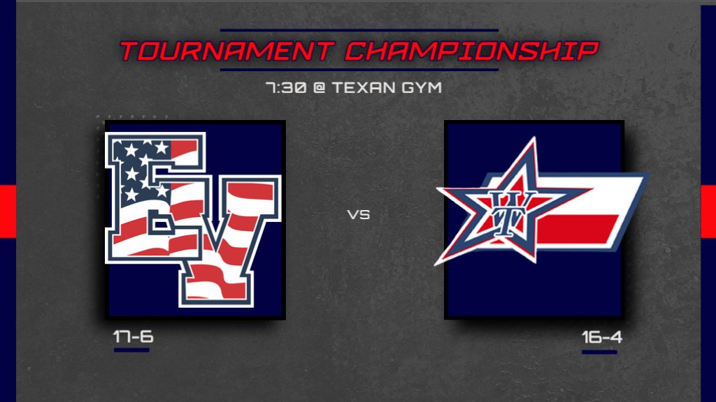 East View Boys Basketball tweet media